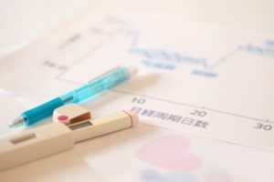 あなたの女性ホルモン乱れてませんか？/赤磐市周匝/整体院ホーピスト