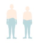 体質って何の質？ 体質改善に必要なこととは？/赤磐市周匝/整体院ホーピスト