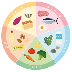 栄養素はなぜ必要? もし取らなかったらどうなるの?/赤磐市周匝/整体院ホーピスト